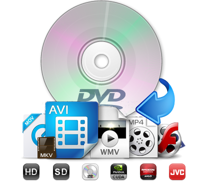 dvd ripper for mac mountain lion free